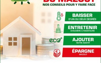 Hausse des prix du mazout et carburants : Nos conseils pour y faire face !